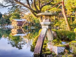 The Japanese Garden – Concept And Design Elements