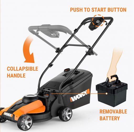 WORX WG775 Cordless Electric Lawn Mower Review GARDENS NURSERY