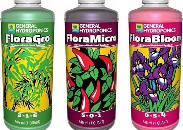 General Hydroponics Flora Grow Easy to use Affordable Widely available